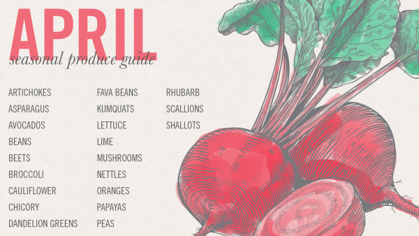 April-Eat-Seasonal-Produce-Guide