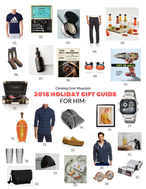 HOLIDAY GIFT GUIDE for him