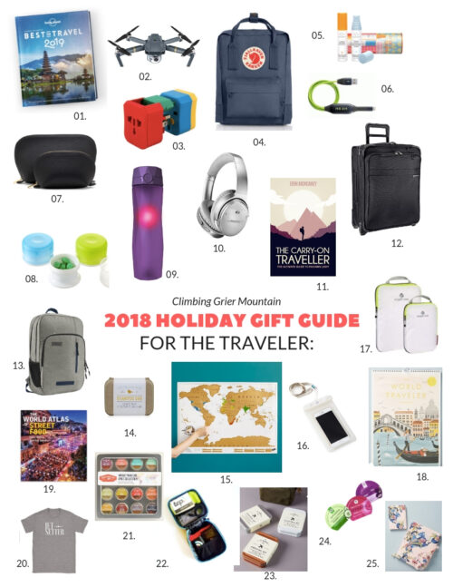 HOLIDAY GIFT GUIDE: for the traveler