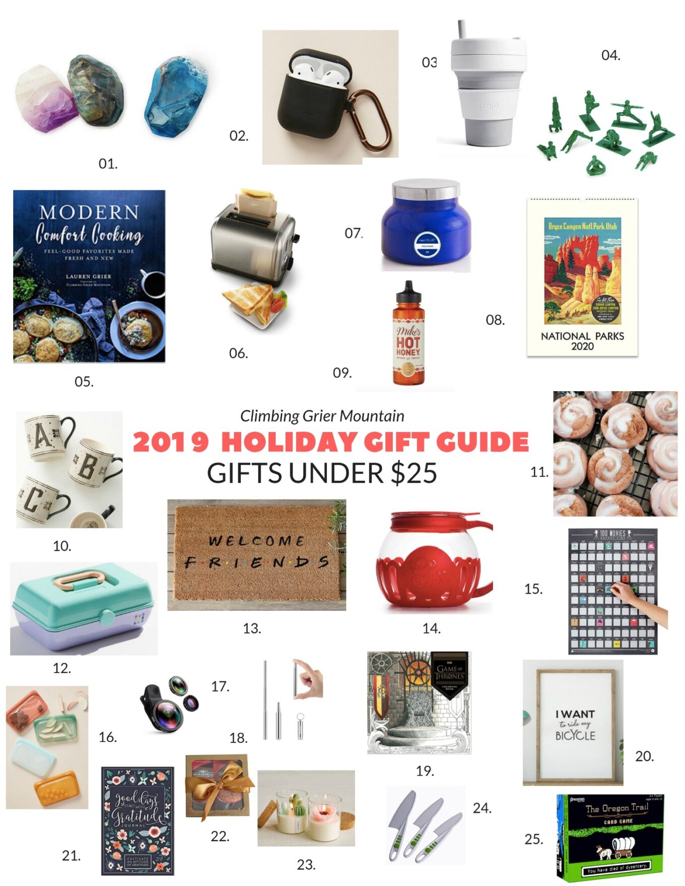 Gifts under $25 - By Lauren M