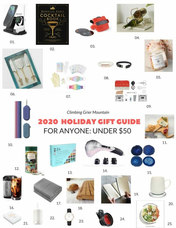 https://thecuriousplate.com/wp-content/uploads/2020/11/CGM-2020-Holiday-Gift-Guide-For-Anyone-Under-50-www.climbinggriermountain.com_-2-600x777.jpg